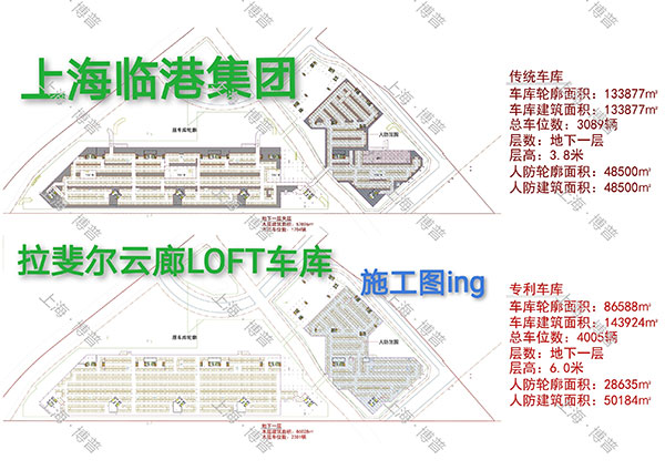 汉中G60科创云廊LOFT专利车库（上海博普授权）